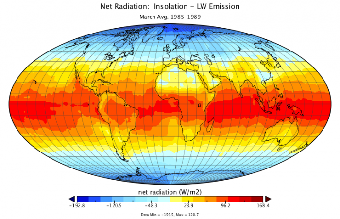 a-satellite-s-view-of-the-climate-energy-budget-earth-103-earth-in